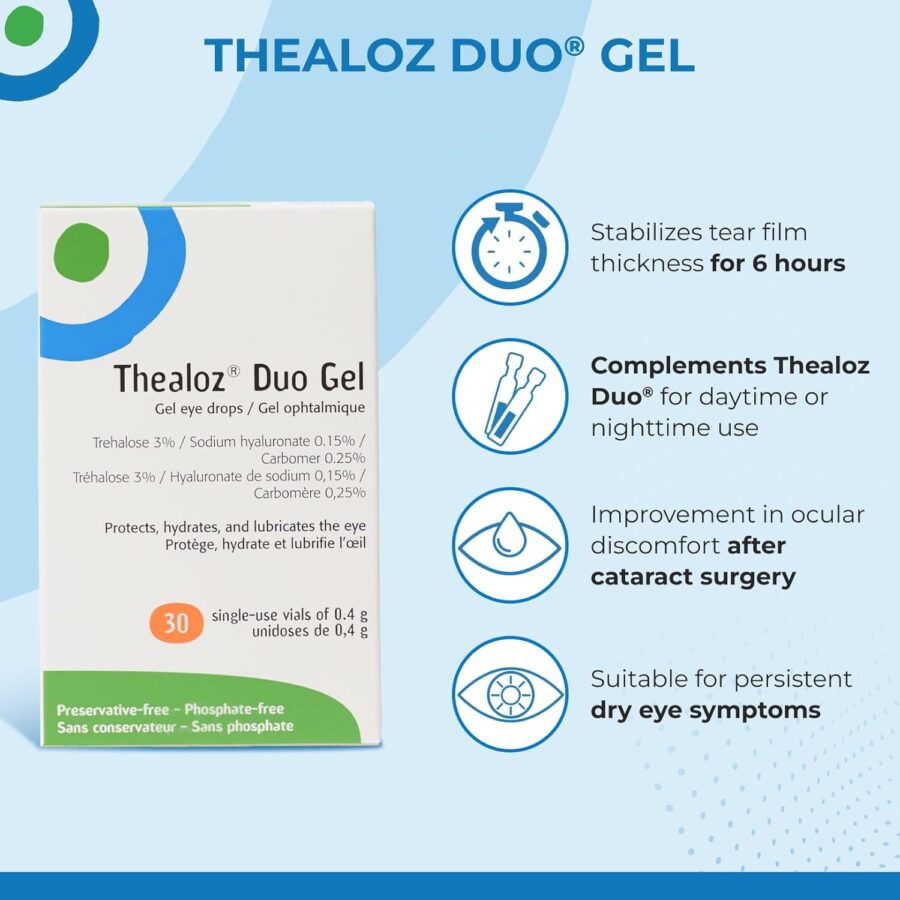 Thealoz_Duo_Gel_30udl - Image 4