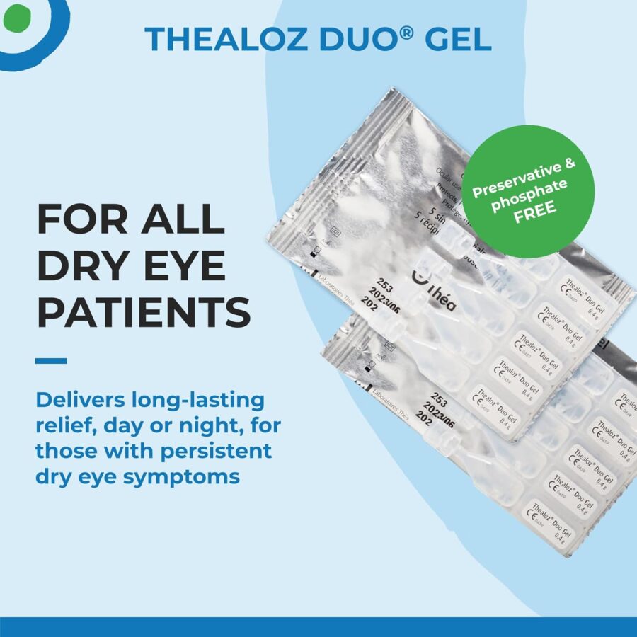 Thealoz_Duo_Gel_30udl - Image 3